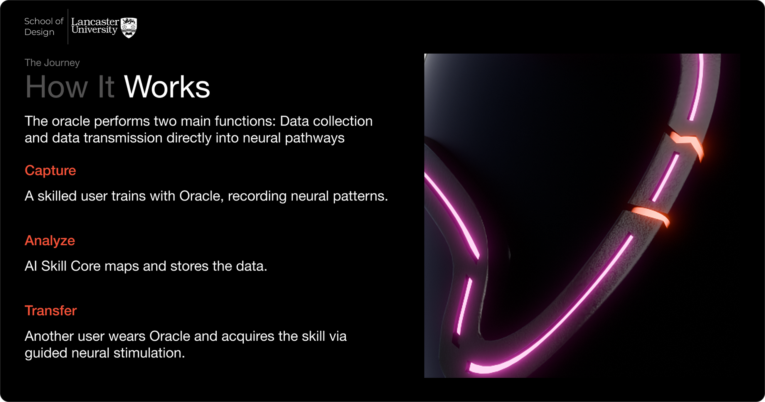 Genesis how-it-works slide