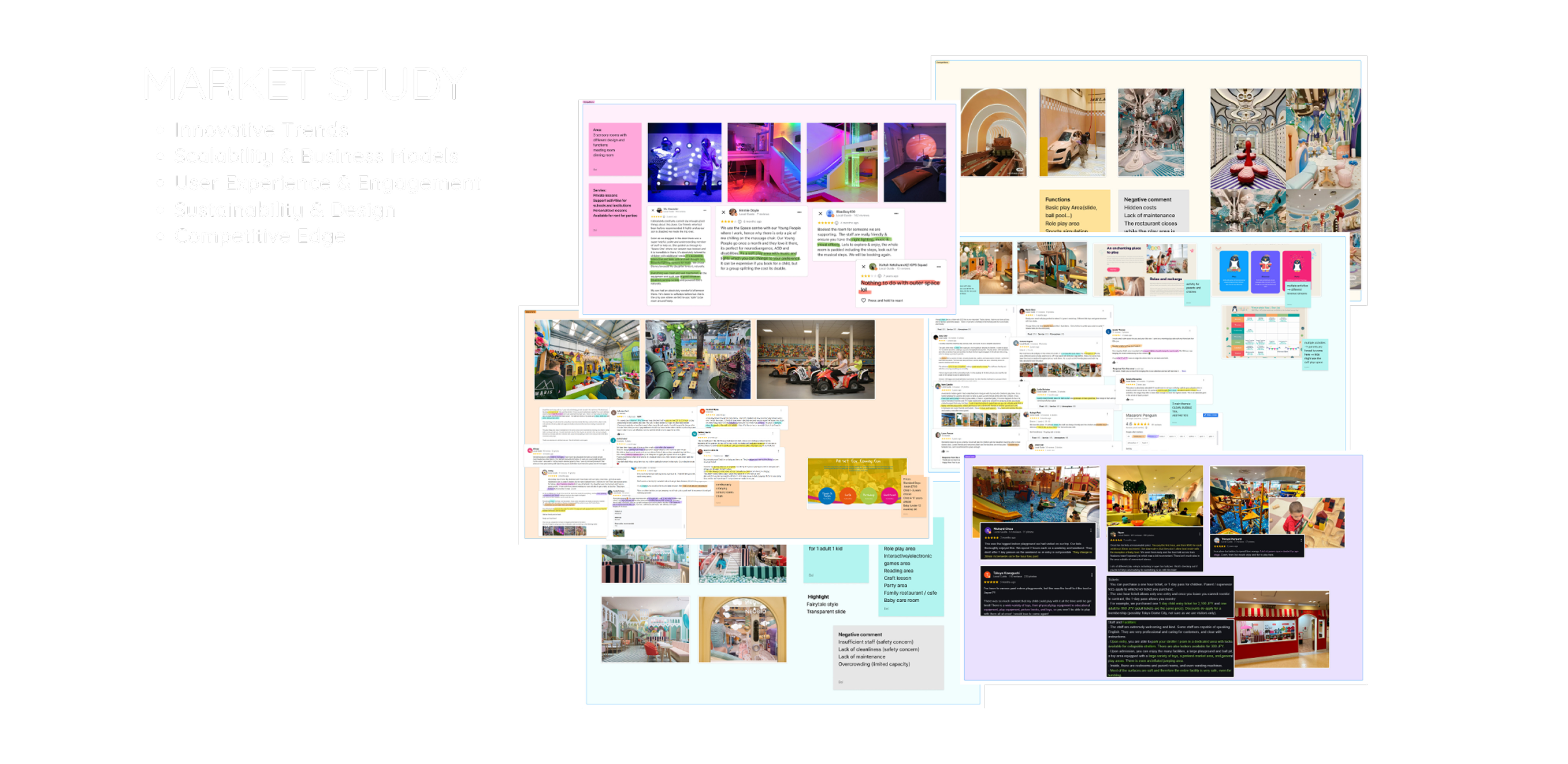 Wobbles Market Study