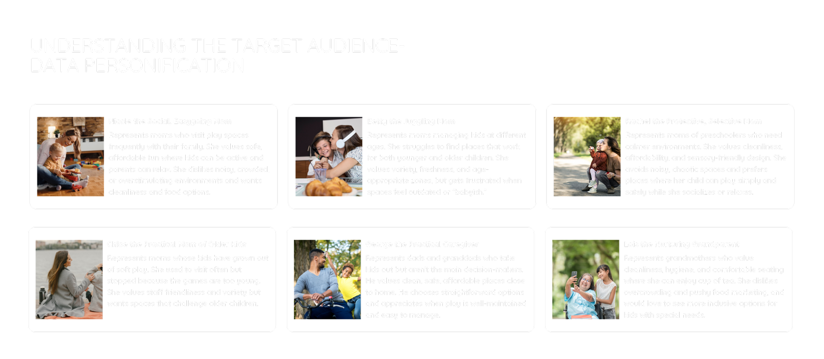 Target audience data personification